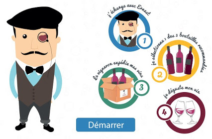 Ton petit sommelier