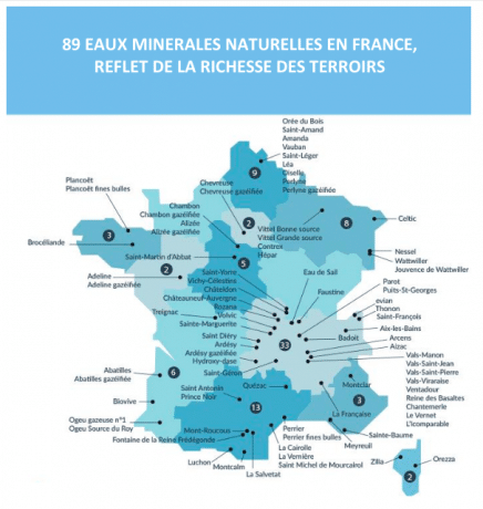 eaux_minerales