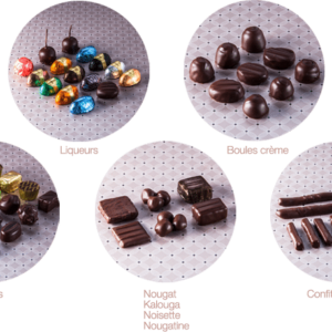 bernachon Les meilleures adresses de chocolats