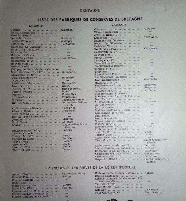 histoire des conserveries du Finistère