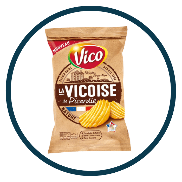 Vico