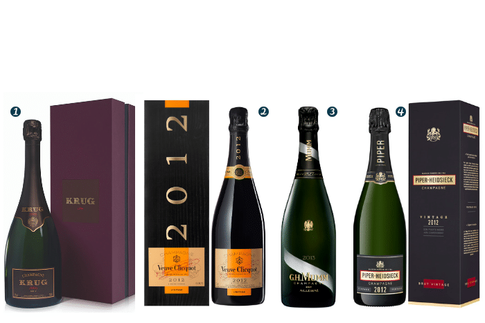 sélection 2019 de champagnes