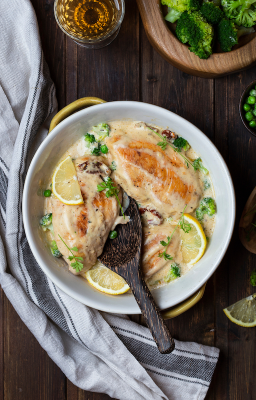 recette d'Escalopes de poulet et crème de citron