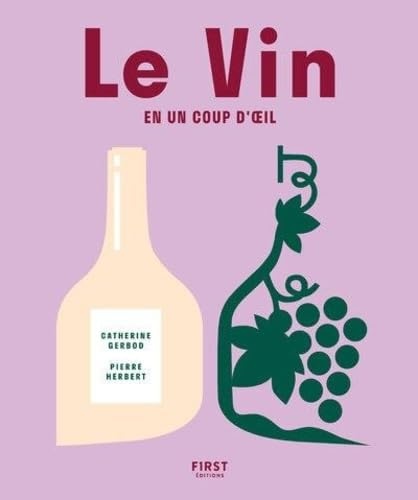 Le vin en un coup d’œil