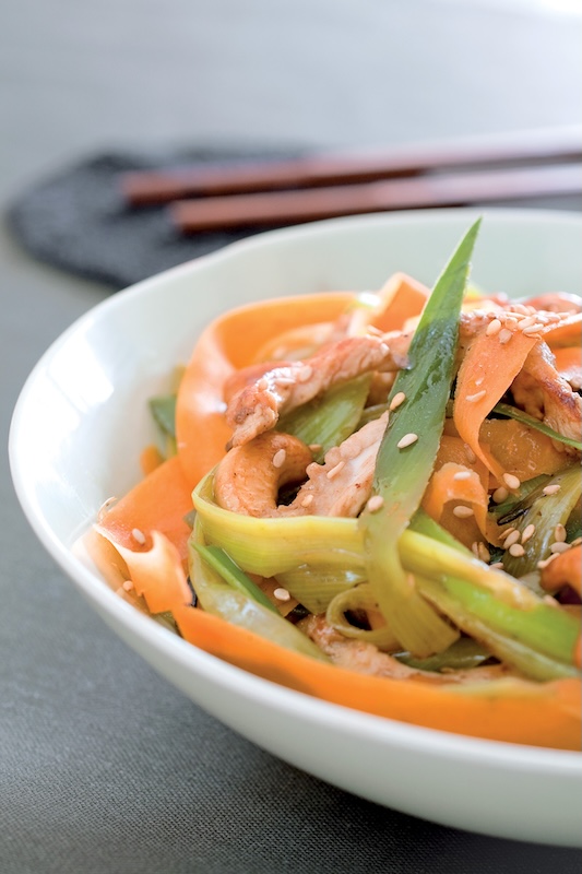 recette de Wok de légumes d’hiver au poulet