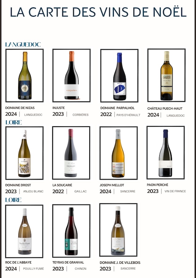 Bouteilles à offrir ou à boire