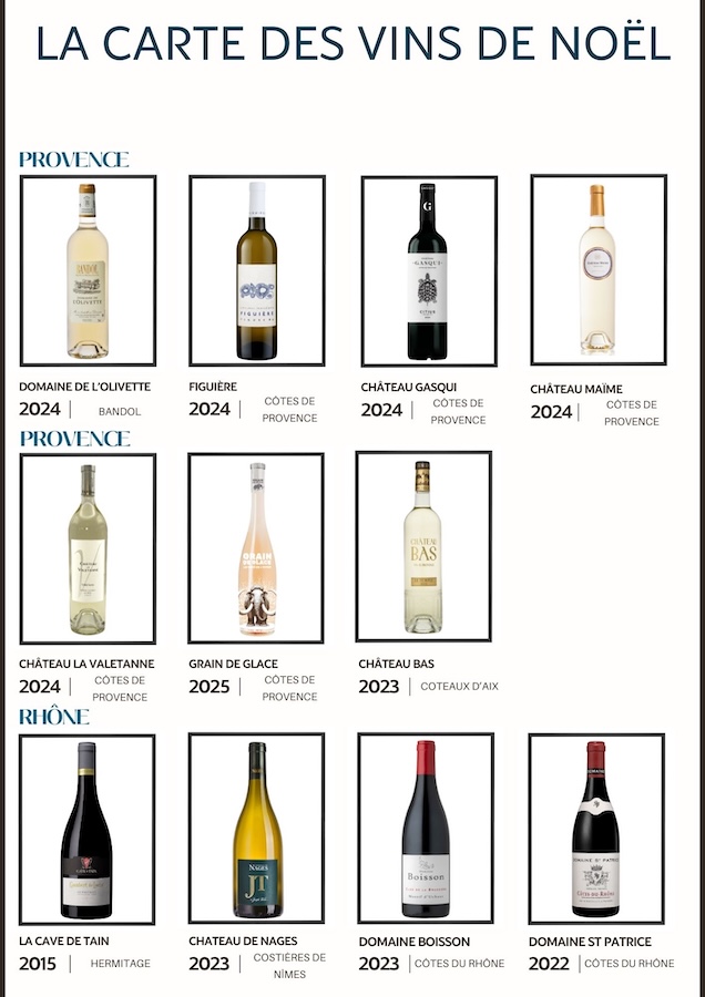 Bouteilles à offrir ou à boire