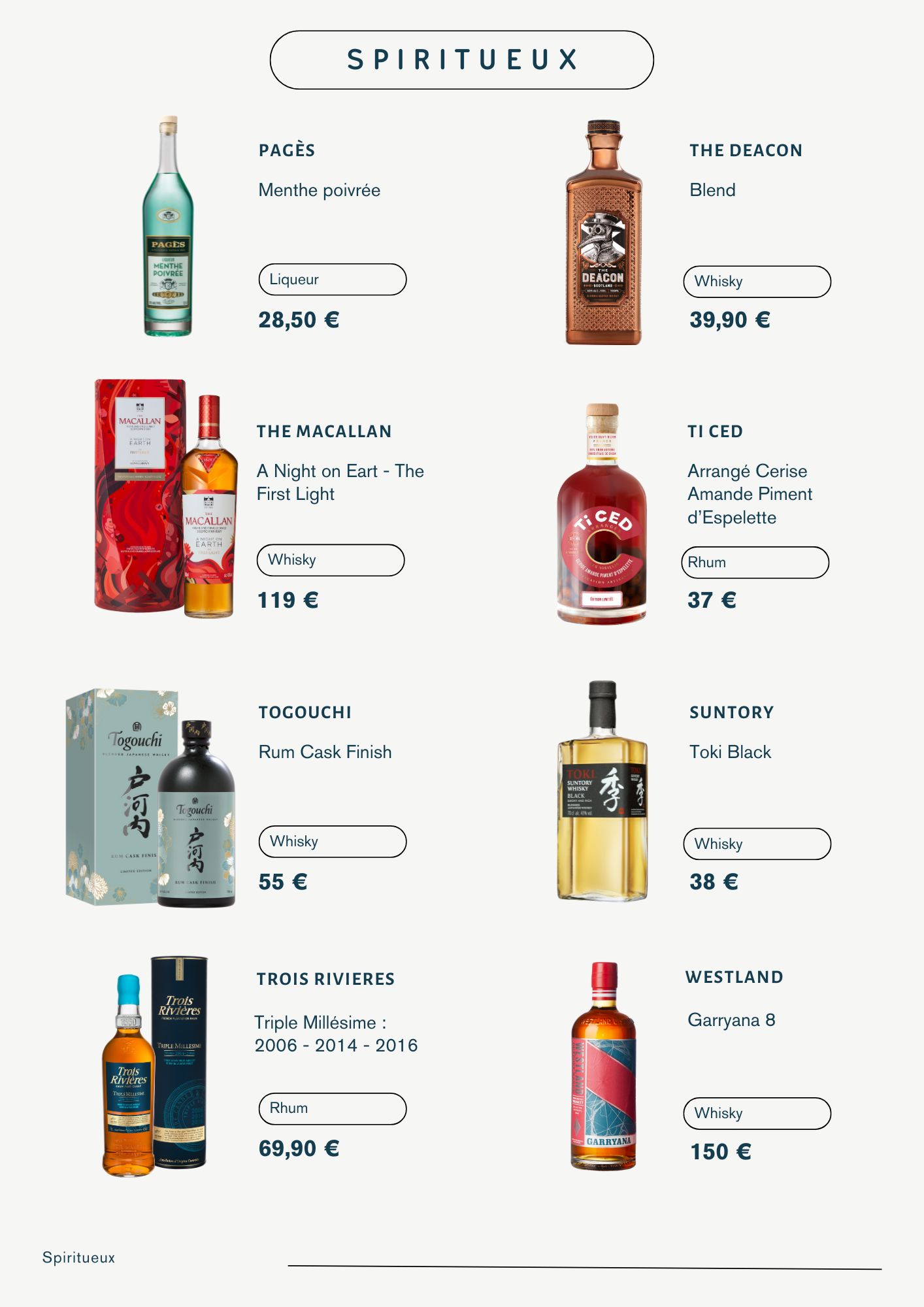 liqueur whisky rhum gin vodka