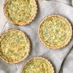 Tartelettes aux herbes et au Gruyère